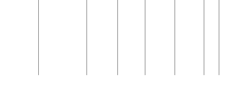 Barogramm